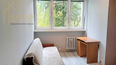 Mieszkanie Wynajem Łódź Tatrzańska